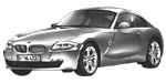 BMW E86 P1745 Fault Code